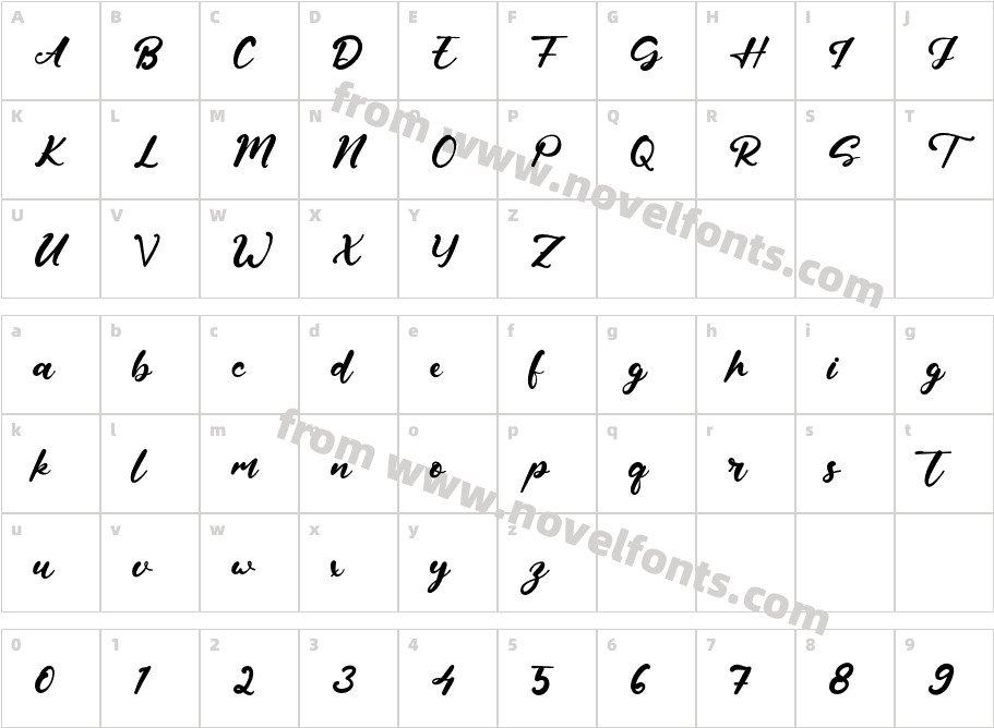 LukeOsmondCharacter Map