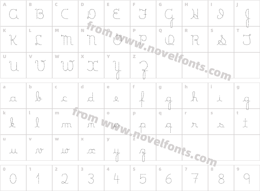 Lumen DotsCharacter Map