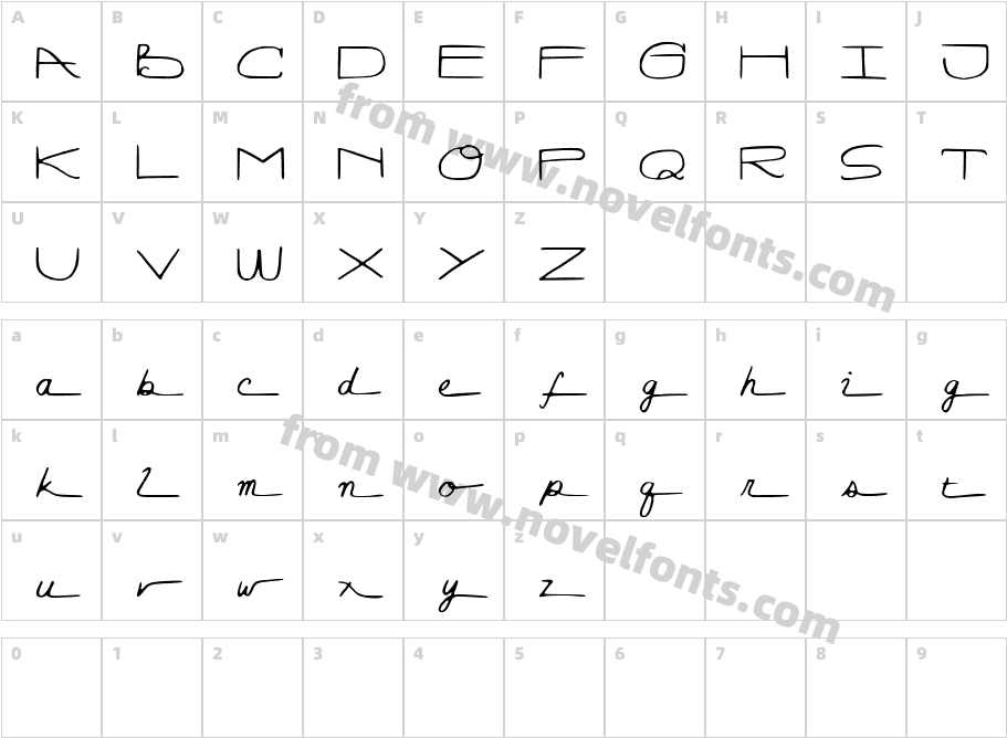 LunagraphCharacter Map