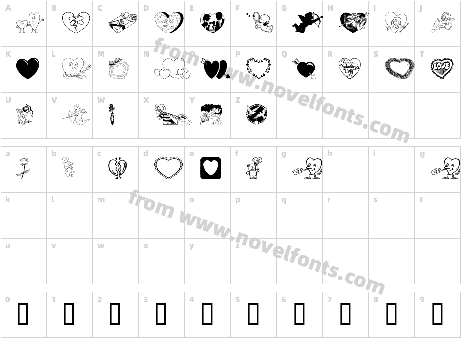 Luvya BabeCharacter Map