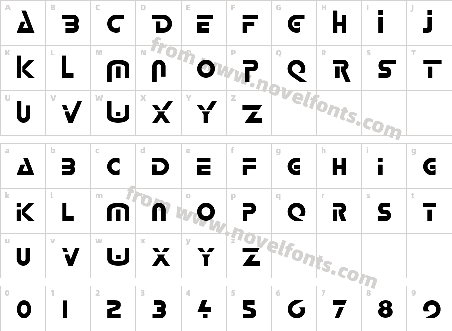 LynxCharacter Map