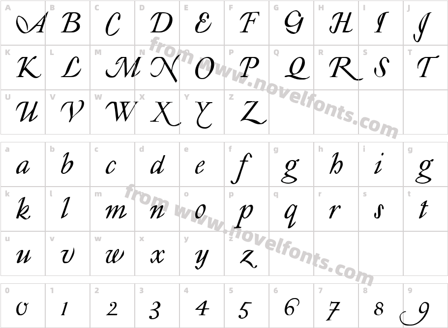 LyonesseCharacter Map