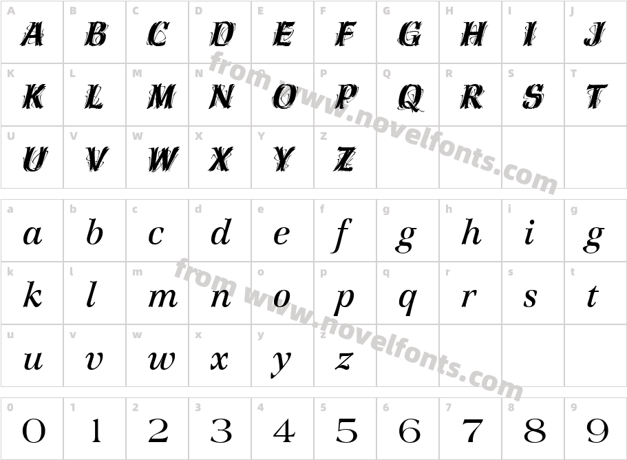 Creation ItalicCharacter Map