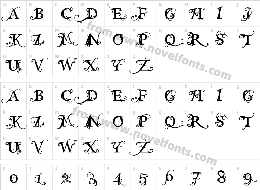 MACABRACharacter Map