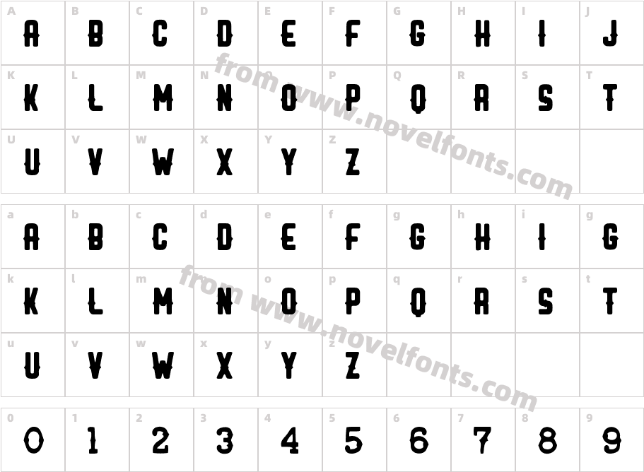 MACHOCharacter Map