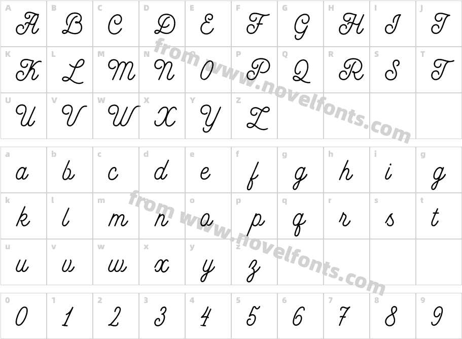 MADEGoodTimeScriptCharacter Map