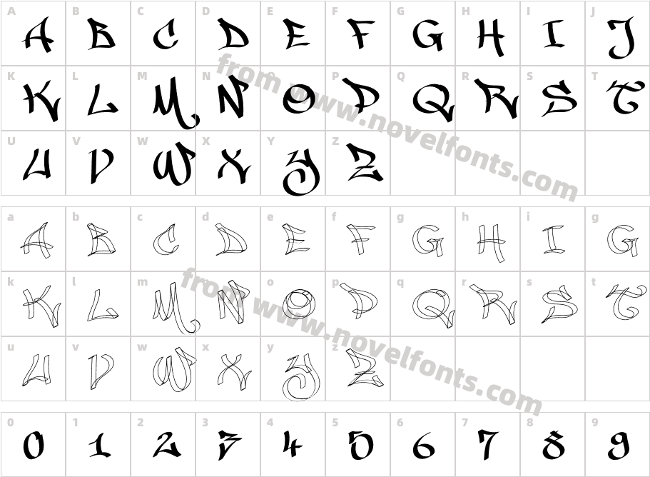 MALICECharacter Map