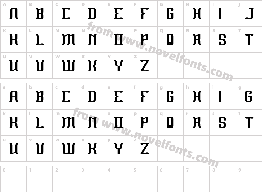 MATERIAL SCIENCECharacter Map