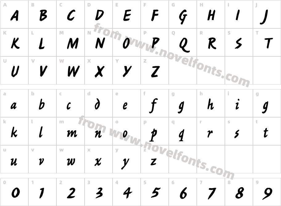 MAshleyScriptCharacter Map