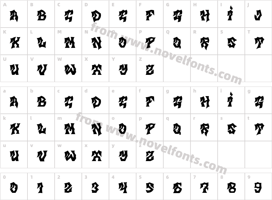 MB GravitationCharacter Map