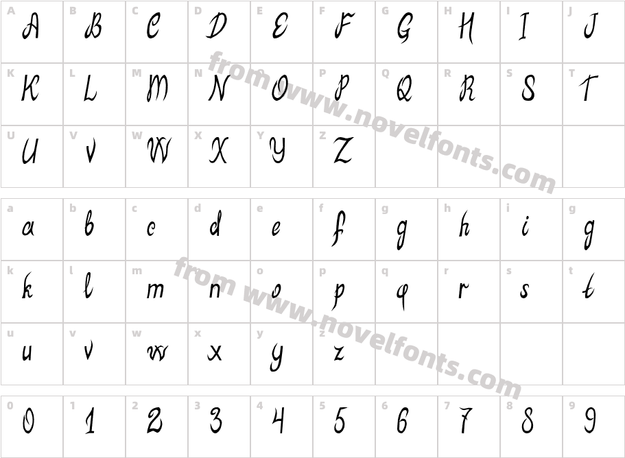 MB-ElvenTypeCharacter Map