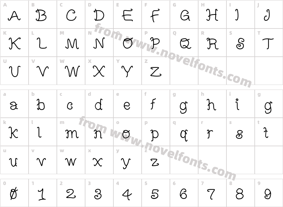 MBFunScriptCharacter Map