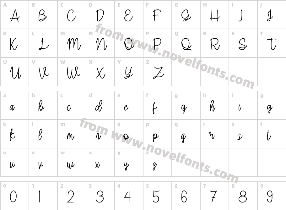 CreatogramCharacter Map