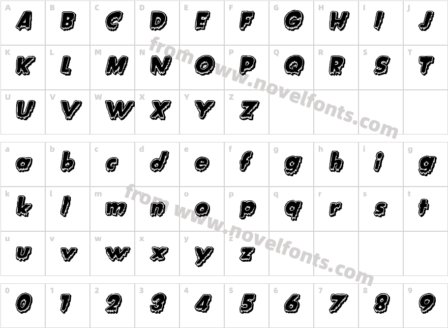 Creature FeatureCharacter Map