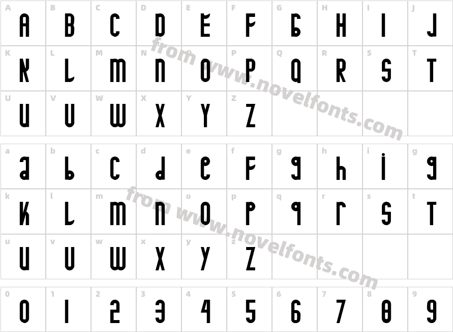 MINOTAURECharacter Map