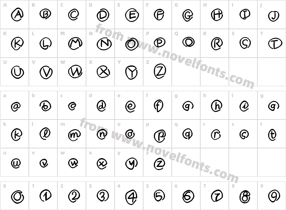 MKlammerAffen-MediumCharacter Map