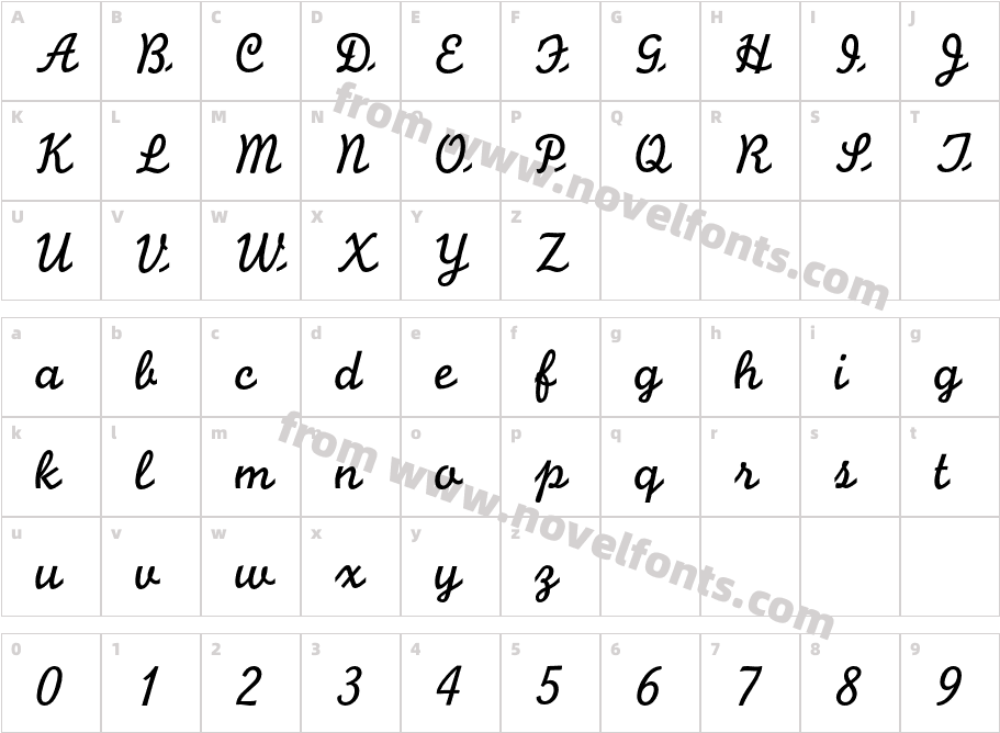 MMonolineScriptCharacter Map