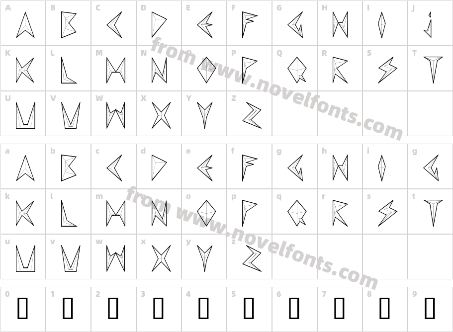 MND Pinballer emptyCharacter Map