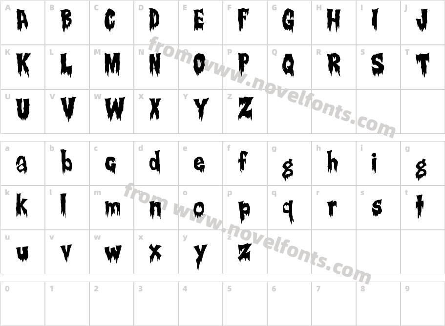 CreepsvilleCharacter Map