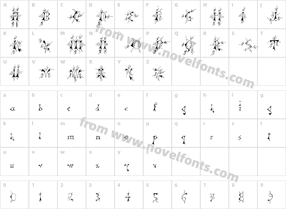 MP SwitchYCharacter Map