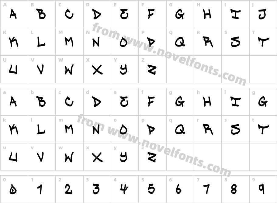 MR SKAECharacter Map