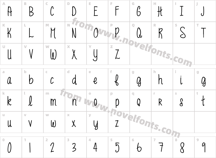 MRFfunkyfresh-MediumCharacter Map