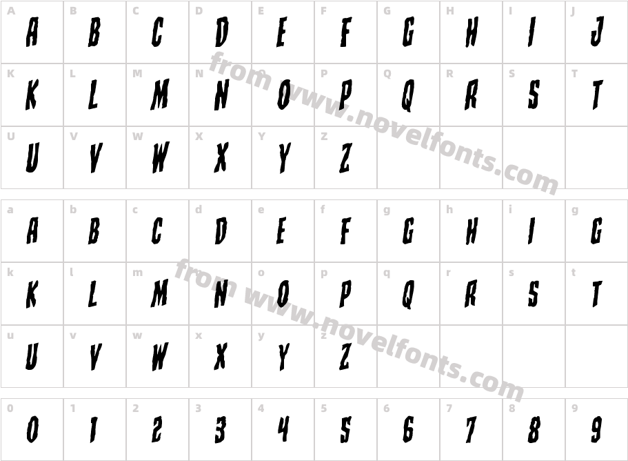 Creepy Crawlers RotalicCharacter Map