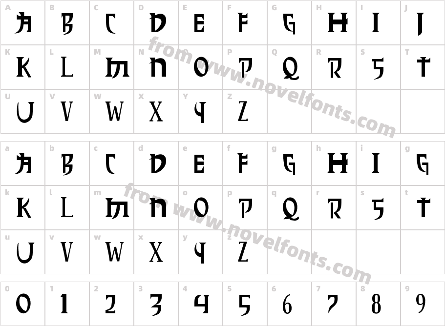 MSMM BET SETCharacter Map