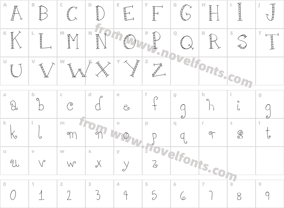 MTF GirlieCharacter Map