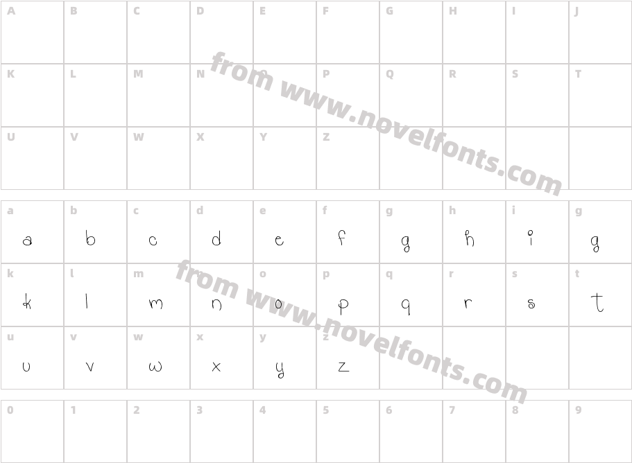 MTF Hooty CooCharacter Map