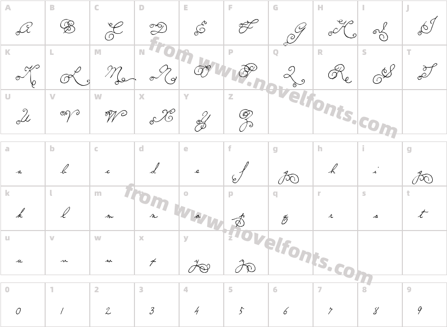 MTF MemoryCharacter Map