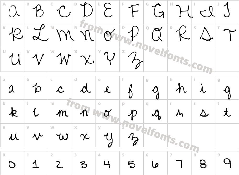 MTF MikaylaCharacter Map