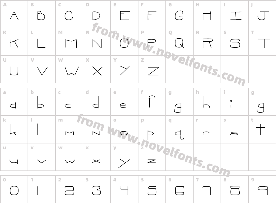 MTF OopsieCharacter Map