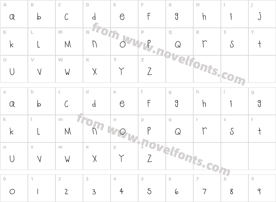 MTF PlaytimeCharacter Map