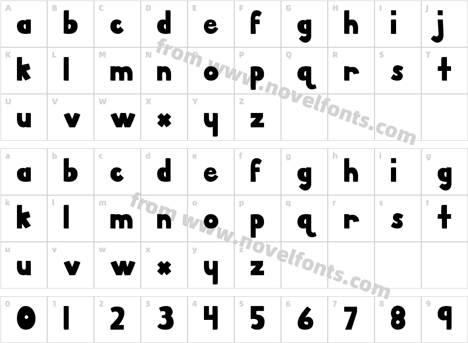 MTF Pork ChopCharacter Map