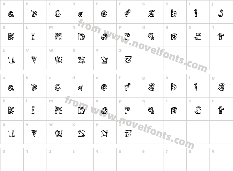 MTF ScribblieCharacter Map