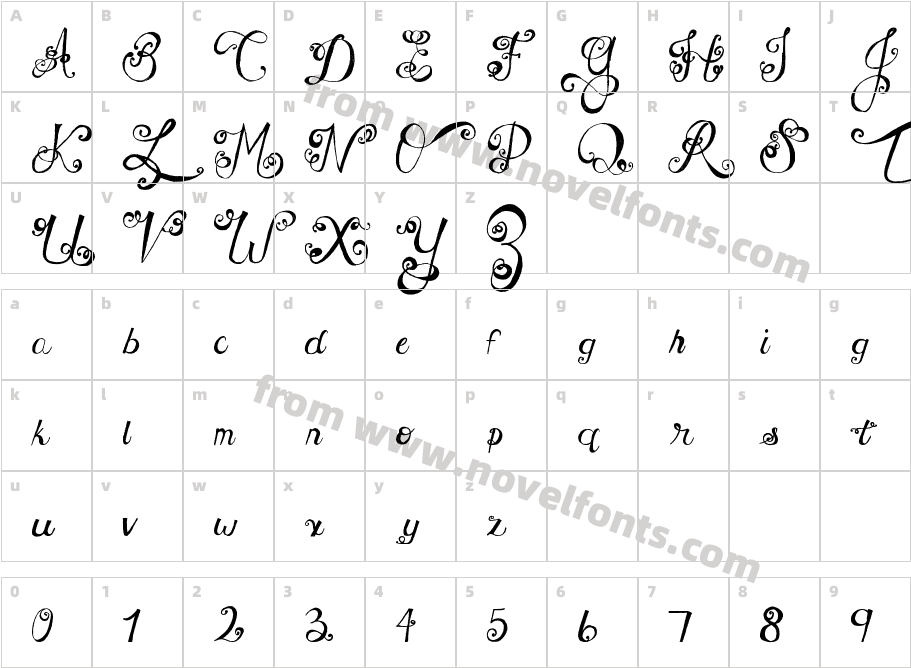 MTF Under Your SkinCharacter Map