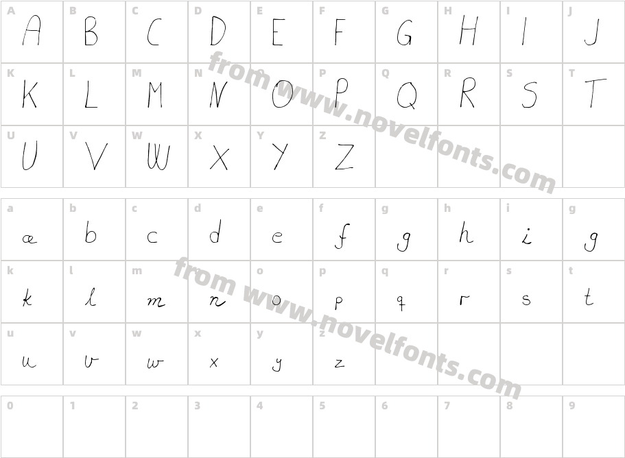 MTF akhnCharacter Map