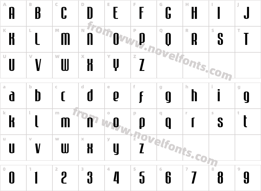 MabellaCharacter Map