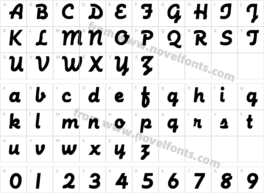 MachineScript RegularCharacter Map