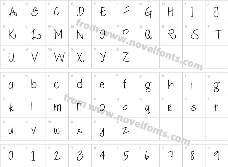 Macy rooCharacter Map