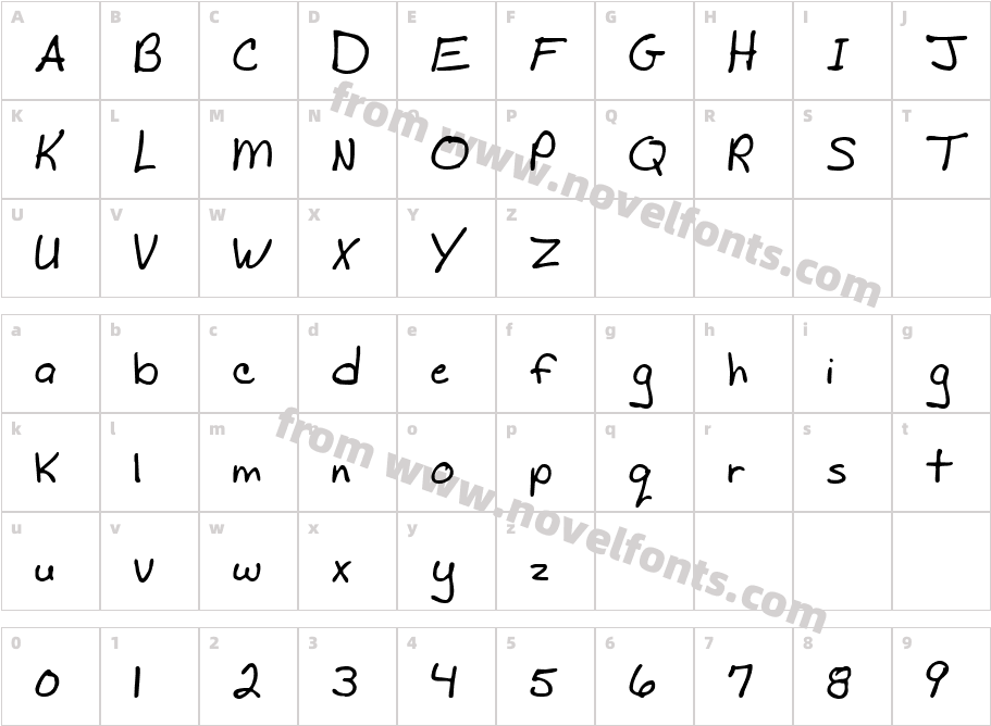 Mad's Scrawl BRKCharacter Map