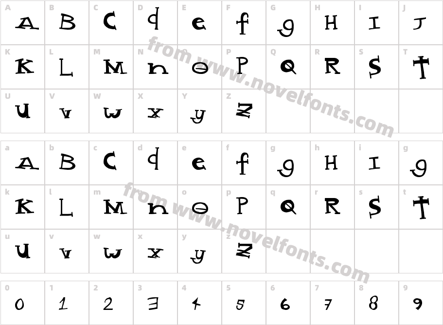 MadStyleCharacter Map