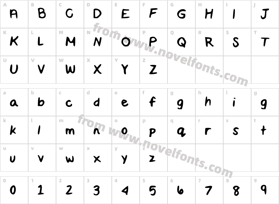 MaddieScriptCharacter Map