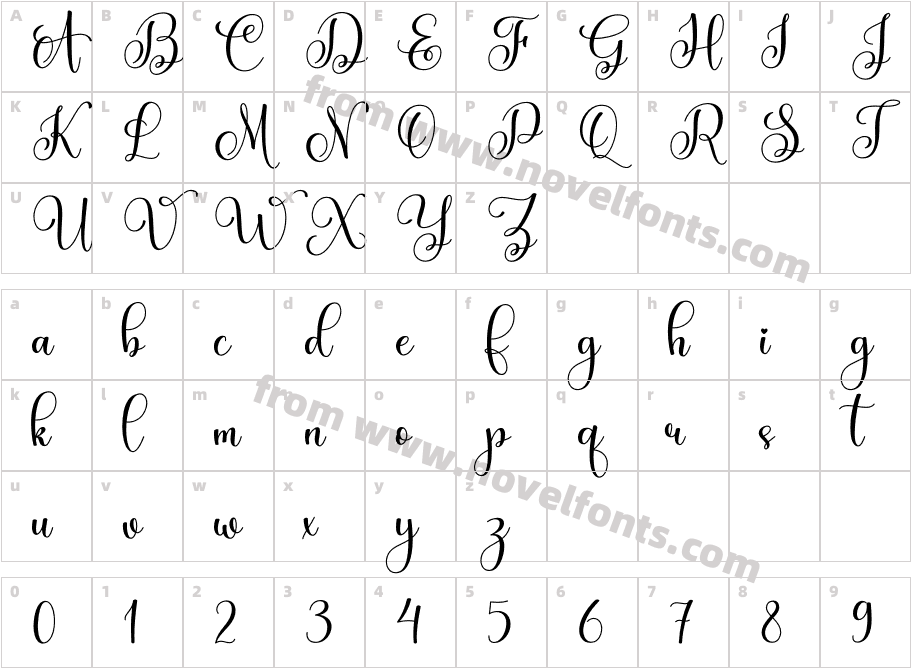 MaddisonCharacter Map