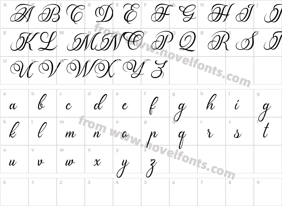 MadelicanCharacter Map