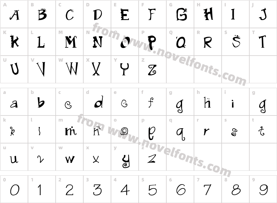 MadfontCharacter Map