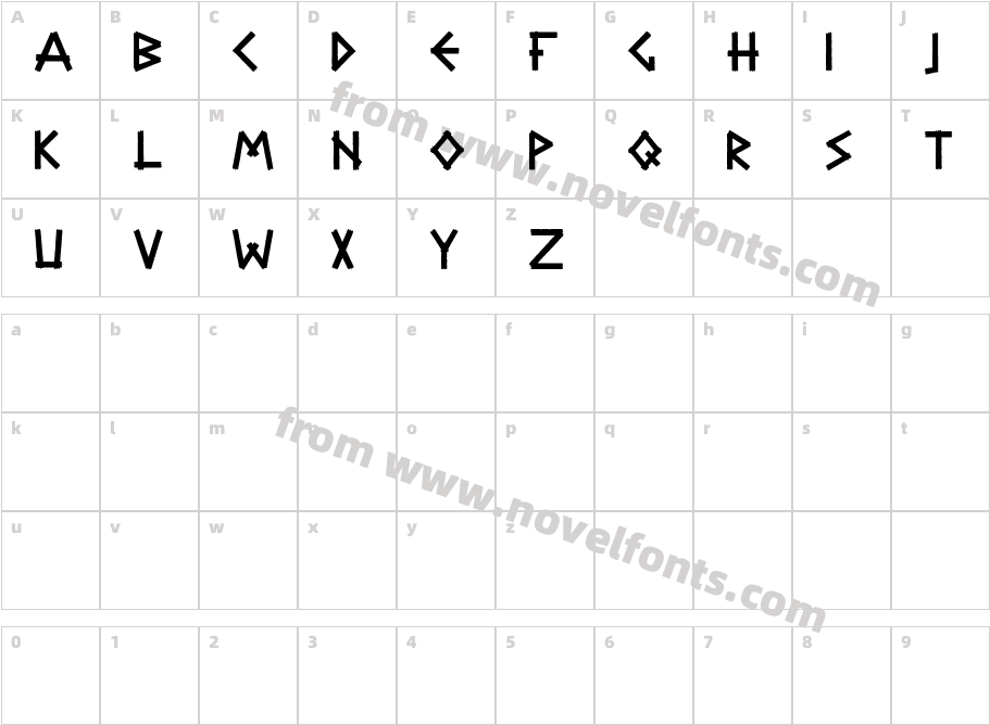 MadibaCharacter Map