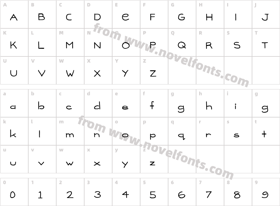 MadisonCharacter Map