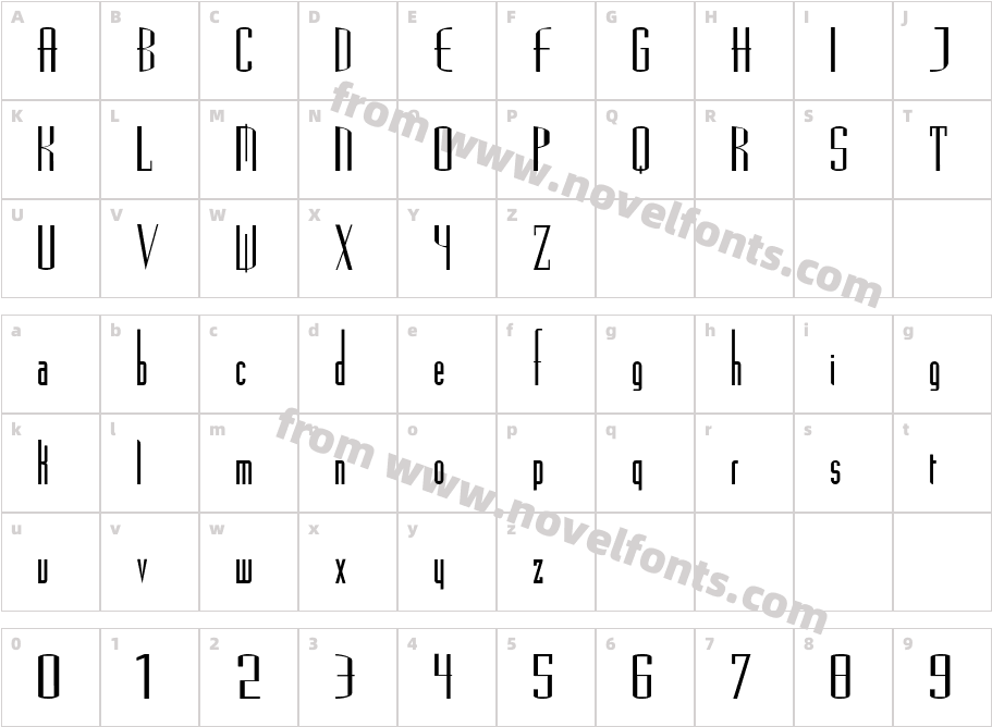 Madrid2ExpCharacter Map